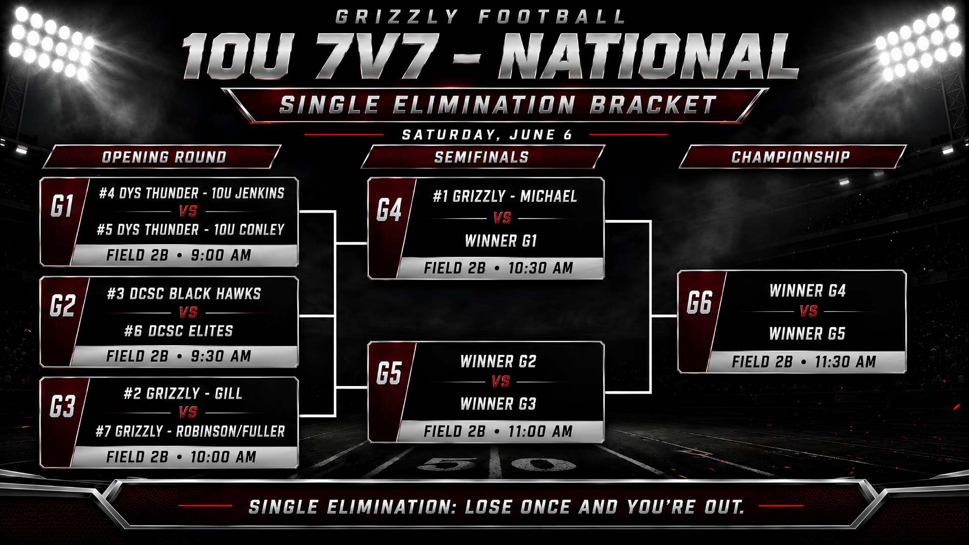 10U 7V7 - NATIONAL