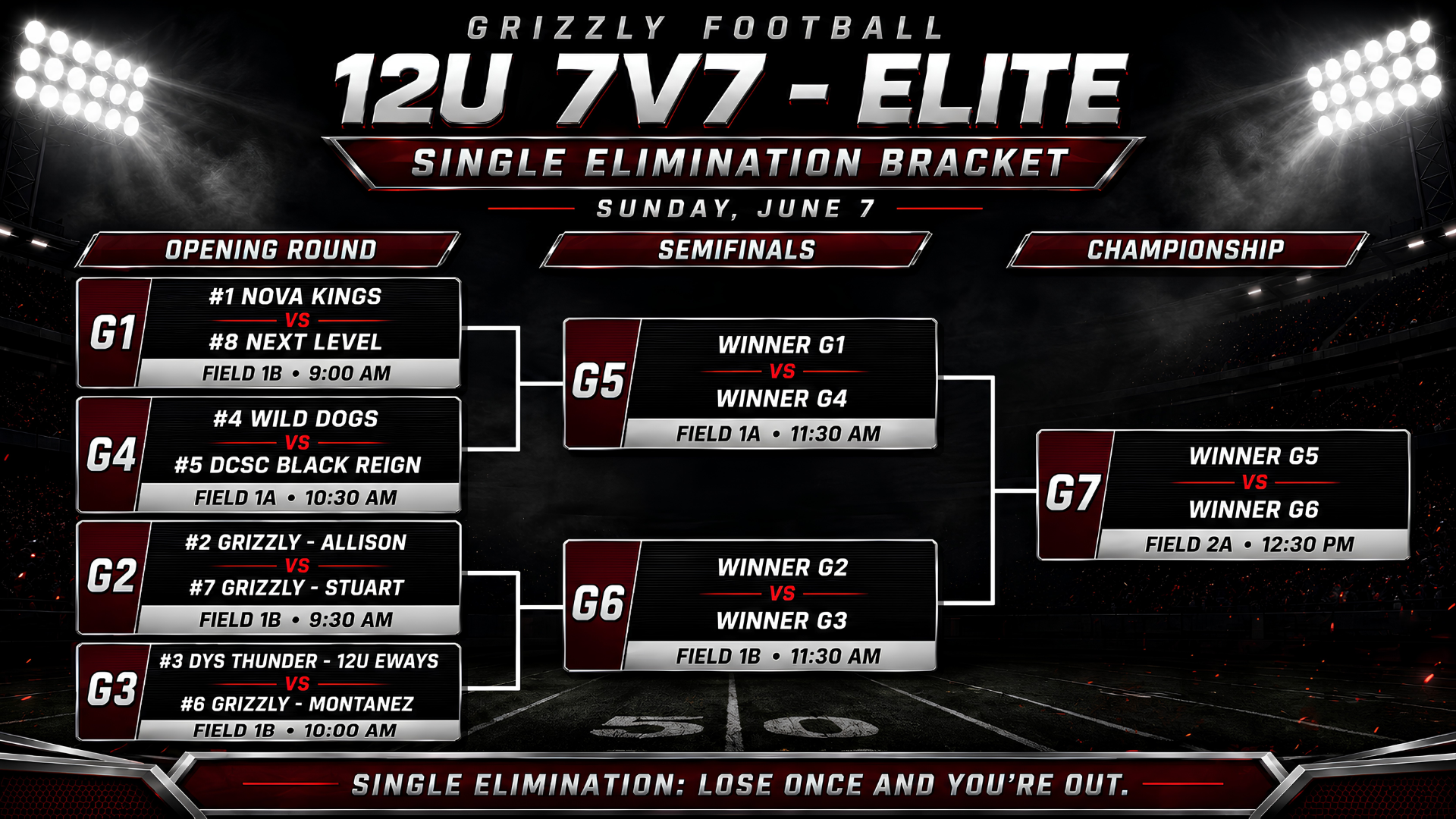 12U 7V7 - ELITE