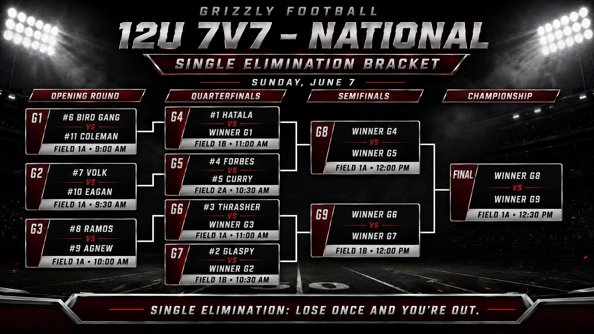 12U 7V7 - NATIONAL