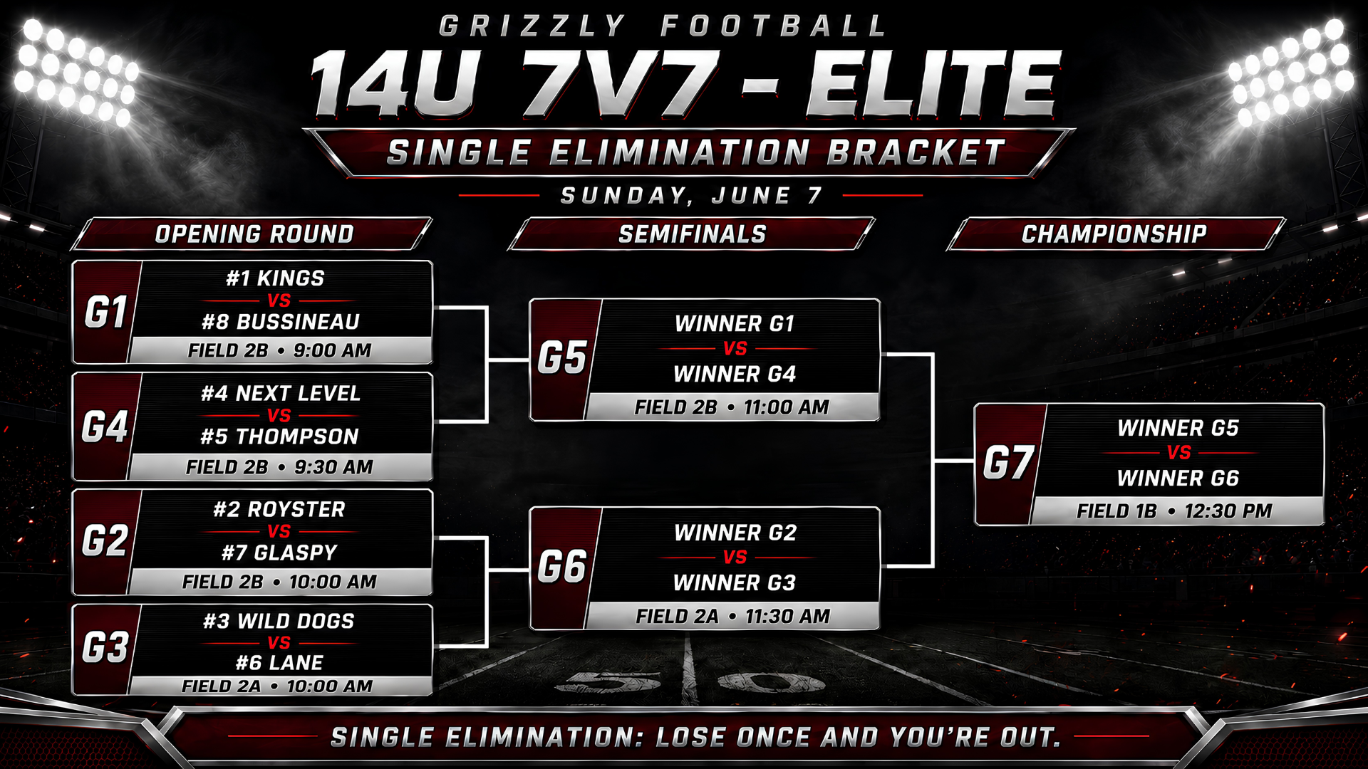 14U 7V7 - ELITE