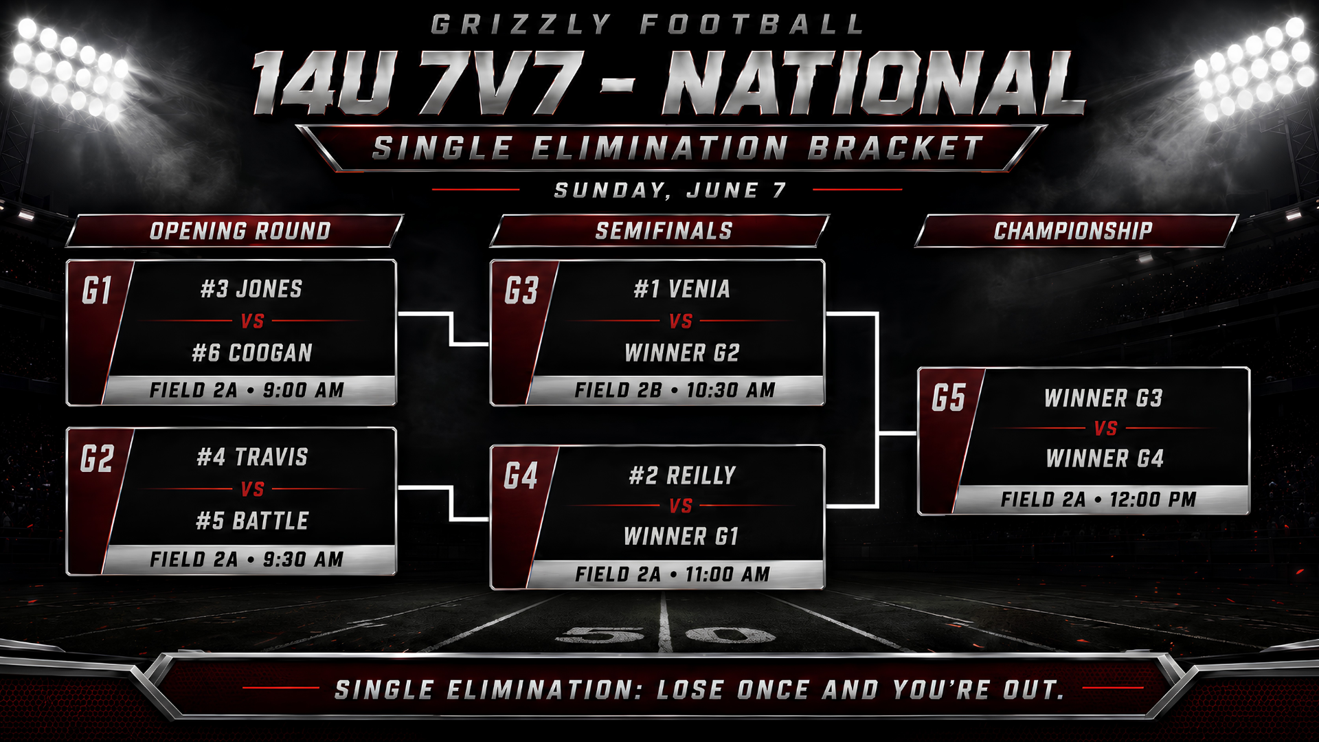 14U 7V7 - NATIONAL